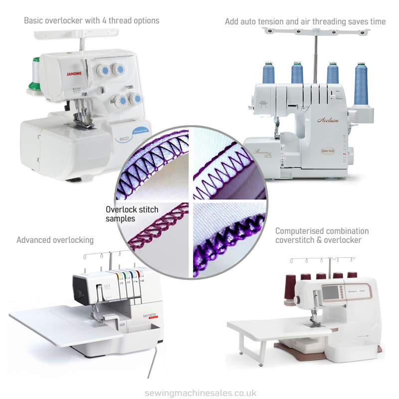 What Is The Dfference Between An Overlocker And A Coverstitch Machine